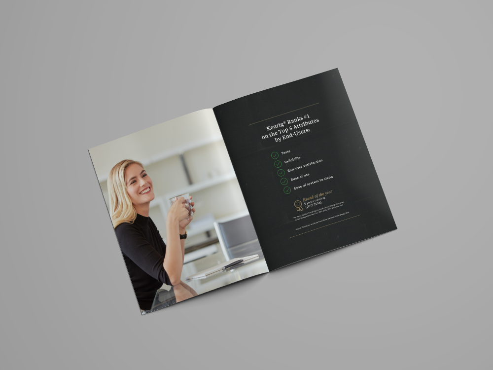 Keurig - Coffee Solutions Brochure - Inside Spread -King Fish Media