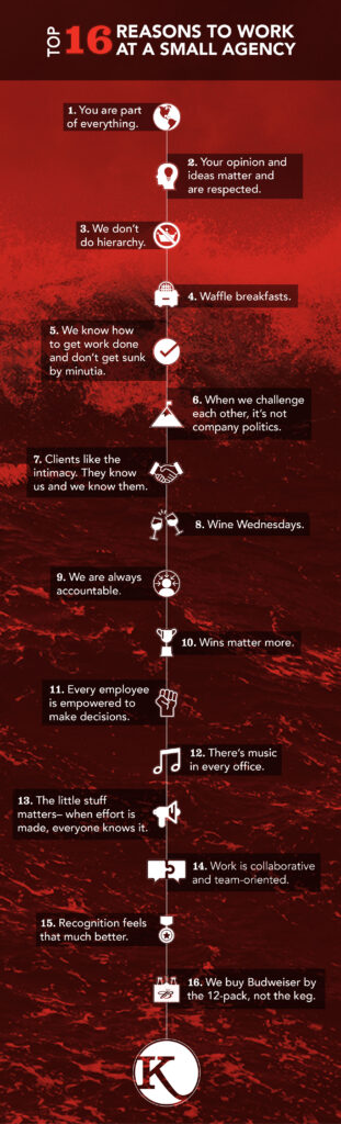 Sixteen (16) Reasons To Work at a Small Agency