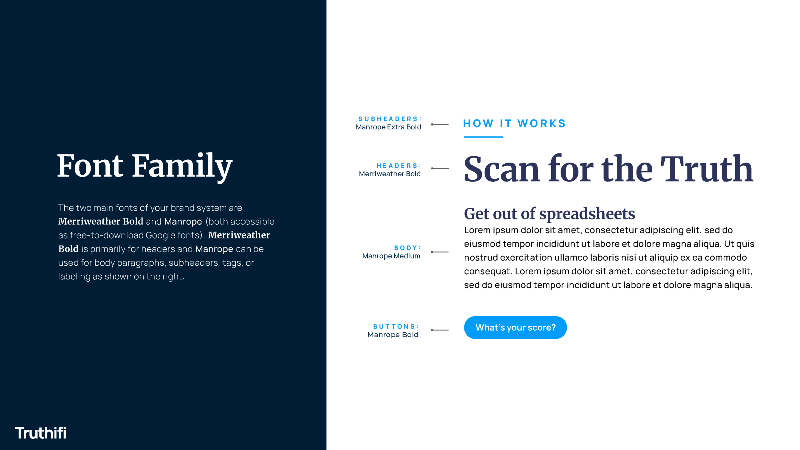 Truthifi-Brand_Page_2